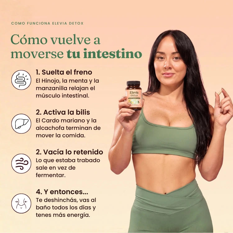 Elevia™ Detox