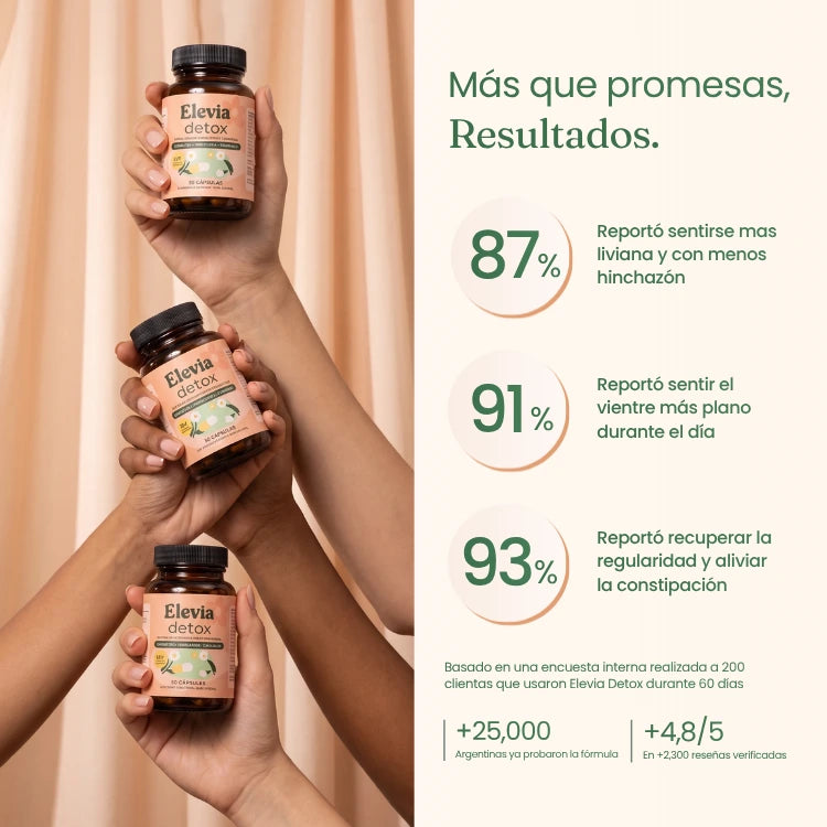 Elevia™ Detox