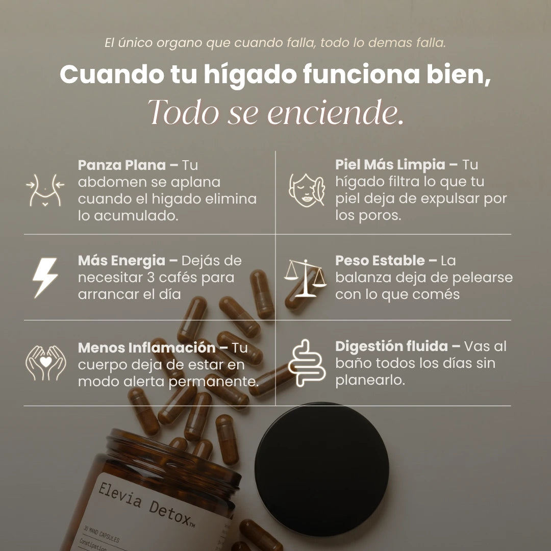 Elevia Detox™
