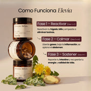 Elevia Detox™