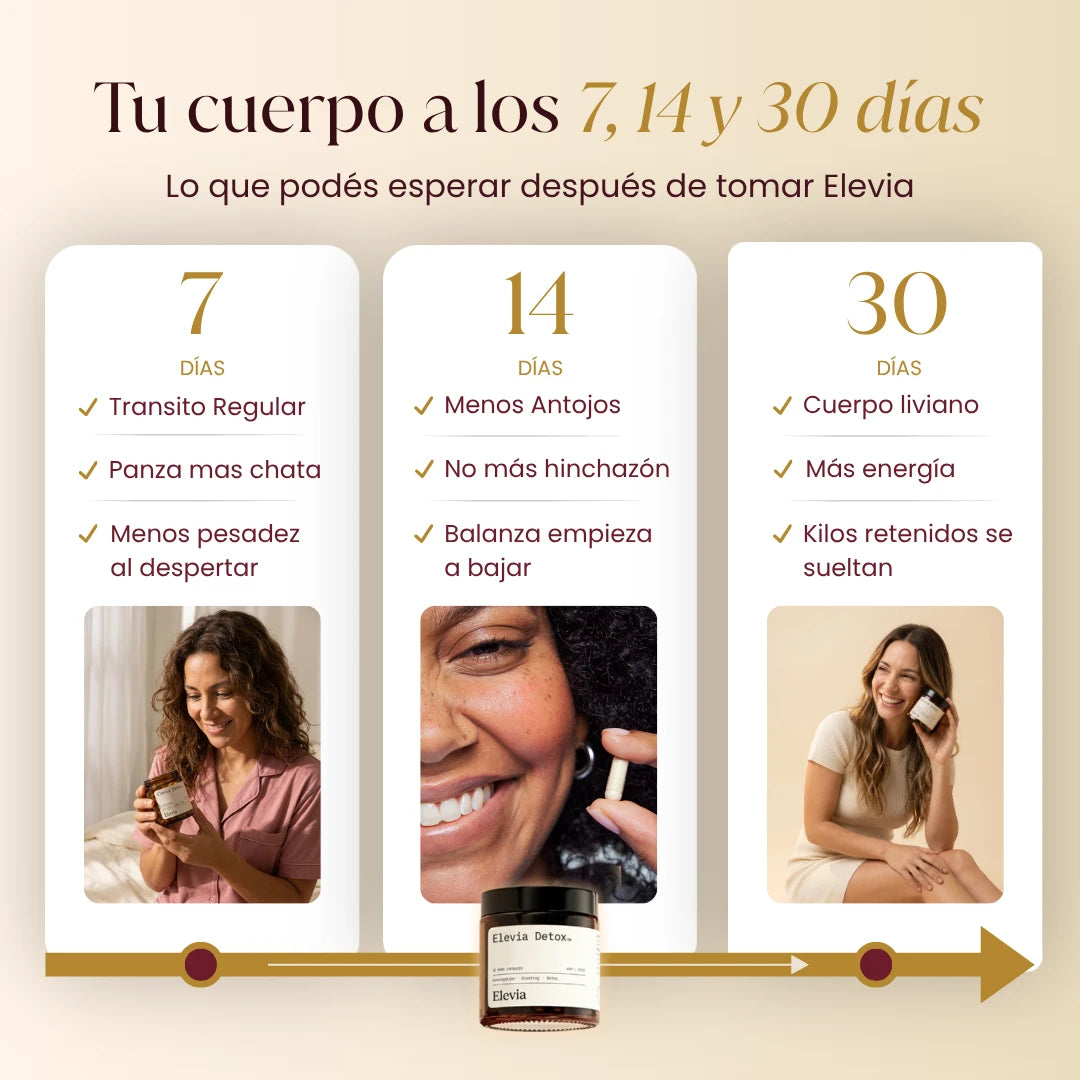Elevia Detox™