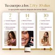 Elevia Detox™